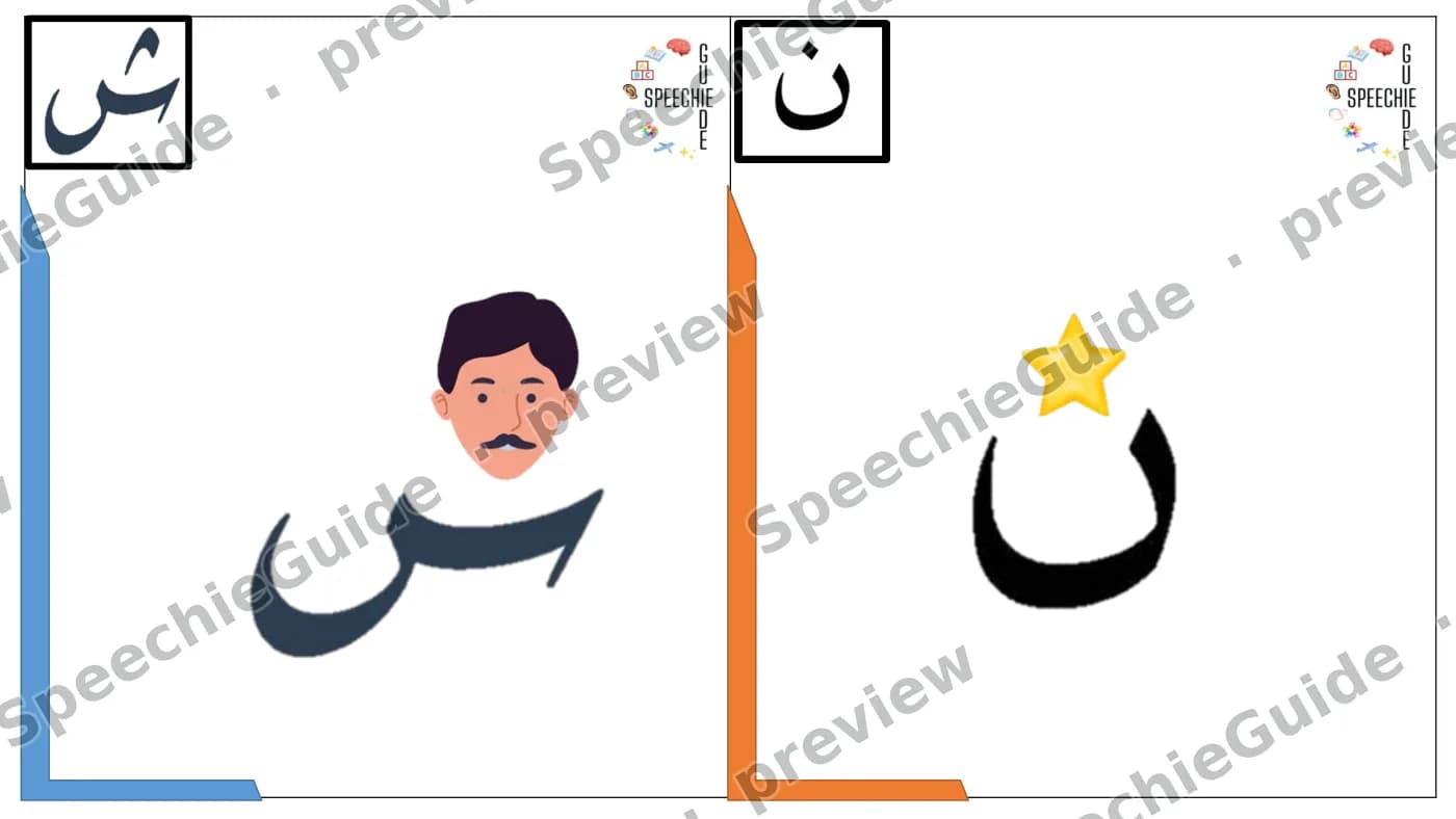 Cover slide of Arabic Grapheme Mental Images